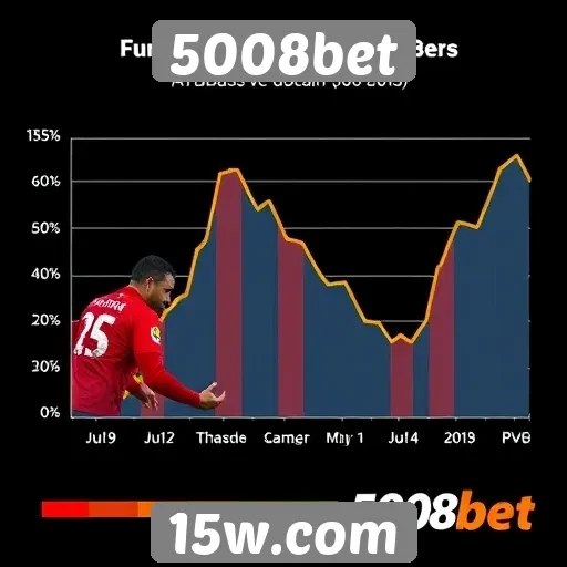 Tendências nas apostas esportivas no 5008bet